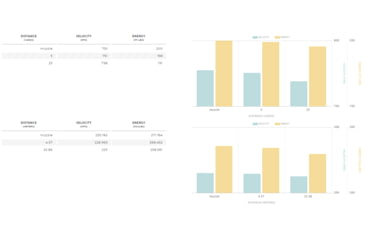 Image of Winchester Super-X HANDGUN .38 Special 158 grain Lead Semi-Wadcutter Centerfire Pistol Ammo, 50 Rounds, X38WCPSV