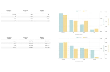 Image of Winchester Super-X HANDGUN .44 Magnum 240 grain Hollow Soft Point Centerfire Pistol Ammo, 20 Rounds, X44MHSP2