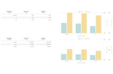 Image of Winchester Super-X HANDGUN .44 Special 240 grain Lead Flat Nose Centerfire Pistol Ammo, 50 Rounds, USA44CB