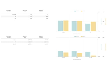 Image of Winchester Super-X HANDGUN .44 Special 246 grain Lead Round Nose Centerfire Pistol Ammo, 50 Rounds, X44SP