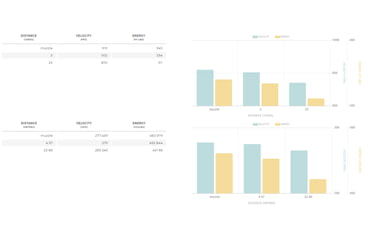 Image of Winchester Super-X HANDGUN .45 ACP 185 grain WinClean Enclosed Base Brass Cased Centerfire Pistol Ammo, 50 Rounds, WC451