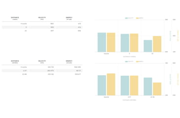 Image of Winchester Super-X HANDGUN .45 Colt 255 grain Lead Round Nose Brass Cased Centerfire Pistol Ammo, 20 Rounds, X45CP2
