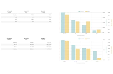 Image of Winchester Super-X HANDGUN .454 Casull 250 grain Jacketed Hollow Point Centerfire Pistol Ammo, 20 Rounds, X454C3
