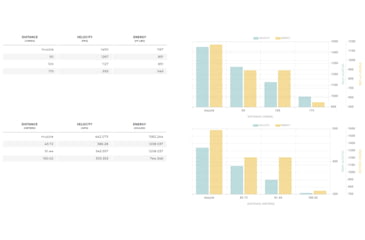 Image of Winchester Super-X HANDGUN .460 S&amp;W 250 grain Jacketed Hollow Point Centerfire Pistol Ammo, 20 Rounds, X460SW