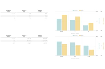 Image of Winchester Super-X HANDGUN 9 mm Luger 115 grain Silvertip Jacketed Hollow Point Centerfire Pistol Ammo, 20 Rounds, W9MMST