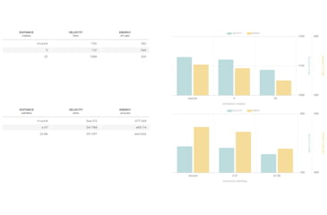 Image of Winchester Super-X HANDGUN 9 mm Luger 124 grain WinClean Enclosed Base Centerfire Pistol Ammo, 50 Rounds, WC92