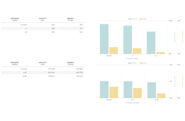 Image of Winchester Super-X HANDGUN 9 mm Luger 147 grain WinClean Enclosed Base Brass Cased Centerfire Pistol Ammo, 50 Rounds, WC93