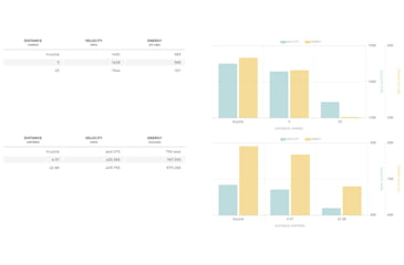 Image of Winchester Super-X HANDGUN 9x23mm Winchester 125 grain Silvertip Jacketed Hollow Point Brass Cased Centerfire Pistol Ammo, 50 Rounds, X923W