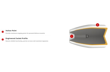 Image of Winchester Super-X Handgun Ammo, .38 Special +P, Silvertip Hollow Point, 125 grain, 50 Rounds, X38S8HP
