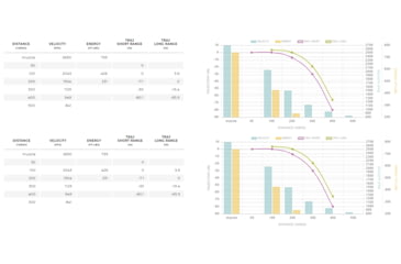 Image of Winchester Super-X RIFLE .22 Hornet 46 grain Jacketed Hollow Point Centerfire Rifle Ammo, 50 Rounds, X22H2