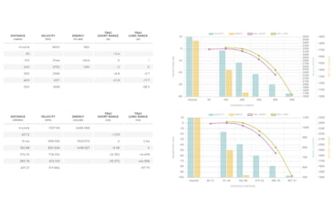 Image of Winchester Super-X RIFLE .223 Winchester Super Short Magnum 64 grain Power-Point Brass Cased Centerfire Rifle Ammo, 20 Rounds, X223WSS1