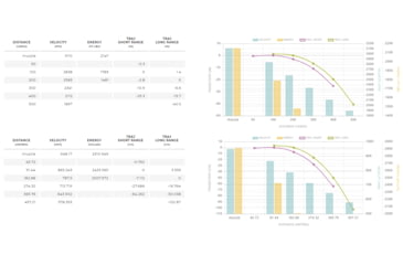 Image of Winchester Super-X RIFLE .243 Winchester Super Short Magnum 100 grain Power-Point Brass Cased Centerfire Rifle Ammo, 20 Rounds, X243WSS