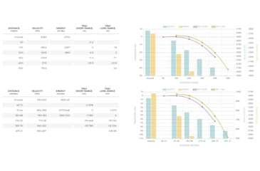 Image of Winchester Super-X RIFLE .270 Winchester 130 grain Power-Point Brass Cased Centerfire Rifle Ammo, 20 Rounds, X2705