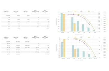 Image of Winchester Super-X RIFLE .300 Savage 150 grain Power-Point Centerfire Rifle Ammo, 20 Rounds, X3001