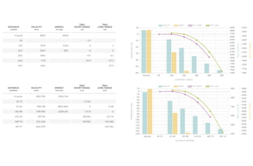 Image of Winchester Super-X RIFLE .308 Winchester 150 grain Power-Point Brass Cased Centerfire Rifle Ammo, 20 Rounds, X3085