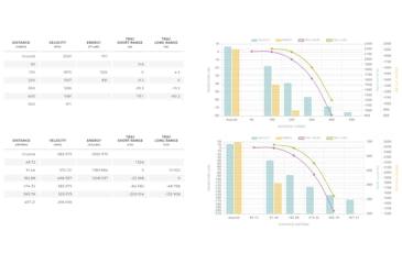 Image of Winchester Super-X RIFLE .32 Winchester Special 170 grain Power-Point Centerfire Rifle Ammo, 20 Rounds, X32WS2