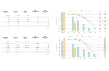 Image of Winchester Super-X RIFLE .338 Win Mag 200 grain Power-Point Centerfire Rifle Ammo, 20 Rounds, X3381
