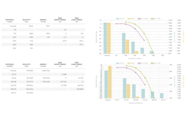 Image of Winchester Super-X RIFLE .35 Remington 200 grain Power-Point Centerfire Rifle Ammo, 20 Rounds, X35R1