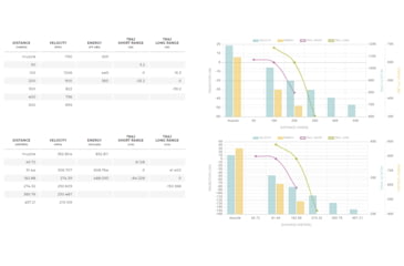 Image of Winchester Super-X RIFLE .44-40 Winchester 200 grain Power-Point Centerfire Rifle Ammo, 50 Rounds, X4440