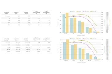 Image of Winchester Super-X RIFLE .450 Bushmaster 260 grain Power-Point Centerfire Rifle Ammo, 20 Rounds, X4501