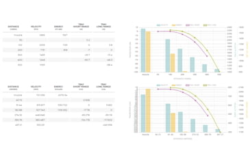 Image of Winchester Super-X RIFLE 7.62x39 mm 123 grain Power-Point Brass Cased Centerfire Rifle Ammo, 20 Rounds, X76239