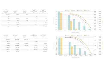 Image of Winchester Super-X RIFLE 7mm-08 Remington 140 grain Power-Point Centerfire Rifle Ammo, 20 Rounds, X708