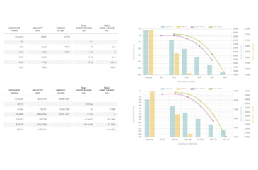 Image of Winchester Super-X RIFLE 7mm Mauser 145 grain Power-Point Centerfire Rifle Ammo, 20 Rounds, X7MM1