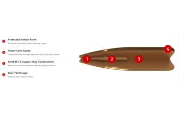 Image of Winchester Super-X Rifle Ammo, .243 Winchester, Power-Core 95/5 Protected Hollow Point, 90 grain, 20 Rounds, X243WLF