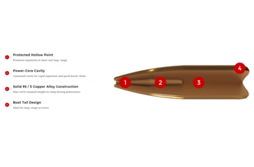 Image of Winchester Super-X Rifle Ammo, .30-06 Springfield, Power-Core 95/5 Protected Hollow Point, 150 grain, 20 Rounds, X3006LF