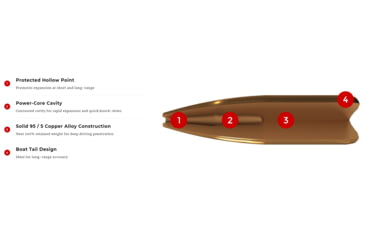 Image of Winchester Super-X Rifle Ammo, 7mm Winchester Short Magnum, Power-Core 95/5 Protected Hollow Point, 140 grain, 20 Rounds, X7MMWSMLF