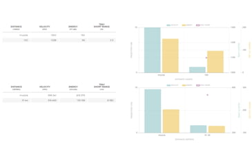 Image of Winchester Super-X RIMFIRE .22 Long Rifle 40 grain Copper Plated Lead Round Nose Rimfire Ammo, 100 Rounds, X22LRSS1