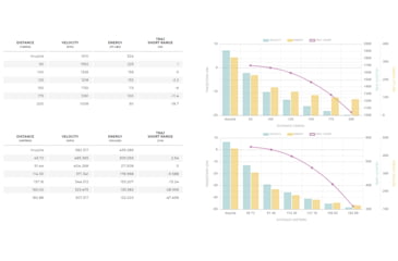 Image of Winchester Super-X RIMFIRE .22 Winchester Magnum Rimfire 40 grain Jacketed Hollow Point Rimfire Ammo, 50 Rounds, X22MH