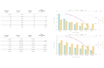 Image of Winchester Super-X RIMFIRE SUBSONIC .22 Winchester Magnum Rimfire 45 grain Lead Hollow Point Rimfire Ammo, 50 Rounds, X22MSUB