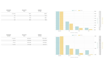 Image of Winchester Super-X Shotshell, 12 Gauge, 2 3/4 in, Centerfire Shotgun Slugs Ammo, 5 Rounds, X12RS15