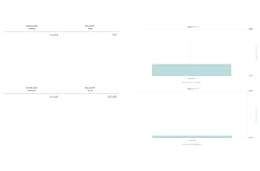 Image of Winchester Super-X Shotshell 12 Gauge 27 Pellets 2.75in Centerfire Shotgun Buckshot Ammo, 5 Rounds, XB124