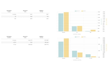 Image of Winchester Super-X Shotshell 12 Gauge 3/4 oz 2.75in Centerfire Shotgun Slug Ammo, 5 Rounds, X12RS15LF