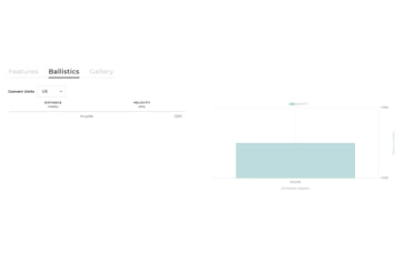 Image of Winchester Super-X Shotshell 16 Gauge 15/16 oz 2.75" Centerfire Shotgun Ammo, 25 Round, WE16GT6