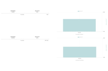 Image of Winchester Super-X Shotshell 20 Gauge 1 oz 2.75in Centerfire Shotgun Ammo, 25 Rounds, XU20H6