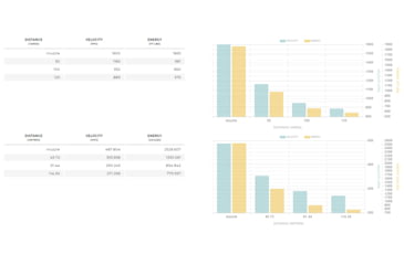 Image of Winchester Super-X Shotshell 20 Gauge 3/4 oz 2.75in Centerfire Shotgun Slug Ammo, 5 Rounds, X20RSM5