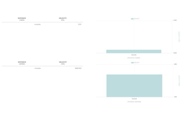 Image of Winchester Super-X Shotshell 20 Gauge 7/8 oz 2.75in Centerfire Shotgun Ammo, 25 Rounds, XU207