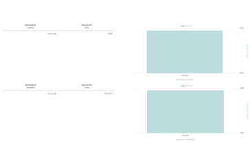Image of Winchester Super-X Shotshell 28 Gauge 3/4 oz 2.75in Centerfire Shotgun Ammo, 25 Rounds, X285