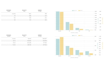 Image of Winchester Super-X Shotshell 410 Bore 1/4 oz 3in Centerfire Shotgun Slug Ammo, 5 Rounds, X413RS5