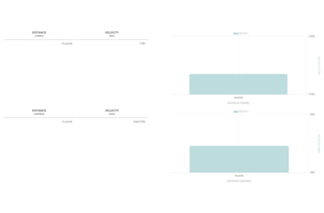 Image of Winchester Super-X Shotshell 410 Bore 11/16 oz 3in Centerfire Shotgun Ammo, 25 Rounds, X4134