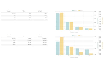 Image of Winchester Super-X Shotshell BRI 12 Gauge 1 oz 2.75in Centerfire Shotgun Slug Ammo, 5 Rounds, XRS12