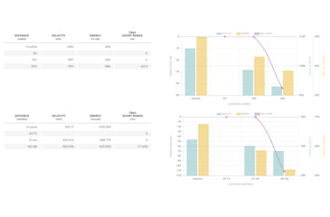 Image of Winchester USA RIFLE .300 AAC Blackout 200 grain Full Metal Jacket Centerfire Rifle Ammo, 20 Rounds, USA300BLKX