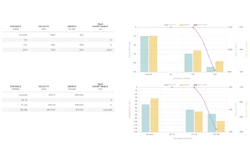 Image of Winchester SUPER X SUBSONIC EXPANDING .308 Winchester 185 grain Copper Plated Hollow Point Centerfire Rifle Ammo, 20 Rounds, X308SUBX