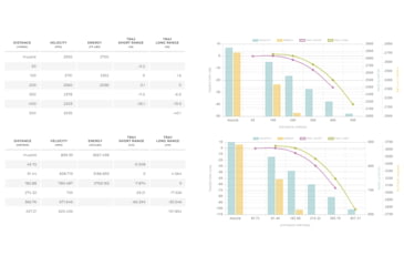 Image of Winchester Supreme 270 Win 140 gr AccuBond CT S270CT, S270CT