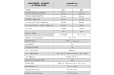 Image of Winchester Supreme Optics W20-60x80mm Spotting Scope, Angled, Black/Gray, WQ-SS-SPRM13-20-60x80