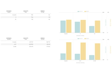 Image of Winchester USA Handgun .25 ACP 50 grain Full Metal Jacket Centerfire Pistol Ammo, 50 Rounds, Q4203