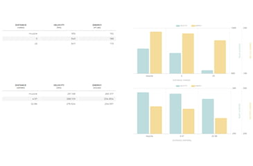 Image of Winchester USA, .380 ACP, 95 Grain, FMJ, Brass Case, Centerfire Pistol Ammo, 200 Rounds Box, USA380W